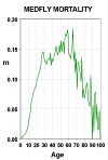 Fig10Beij.gif (17787 bytes)