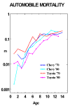 Fig11Beij.gif (13954 bytes)