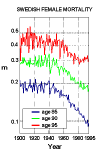 Fig2Beij.gif (8662 bytes)