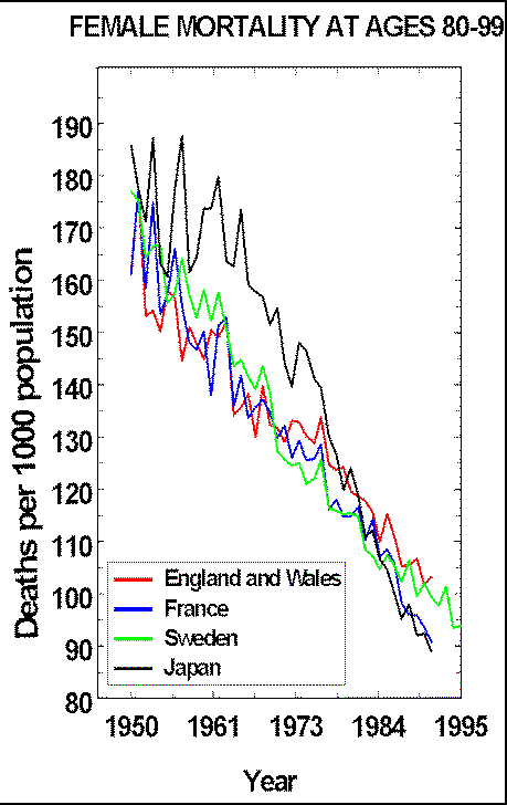 Fig3Beij.gif (20548 bytes)
