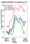 Fig4Beij.gif (24225 bytes)