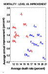 Fig5Beij.gif (15505 bytes)