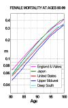 Fig6Beij.gif (20570 bytes)