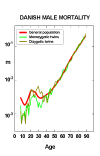 Fig7Beij.gif (15327 bytes)