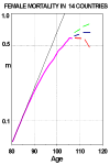 Fig9Beij.gif (11640 bytes)