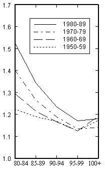 Fif9.11.gif (3950 bytes)