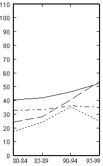 fig102.gif (2985 bytes)