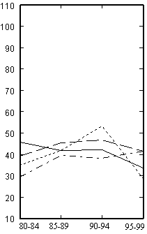 fig103.gif (2780 bytes)