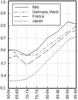 fig51f1.gif (8143 bytes)