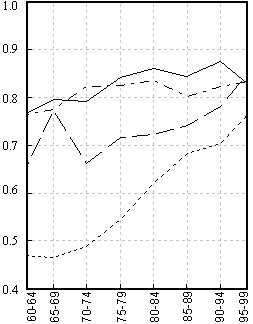 fig51m1.gif (7405 bytes)