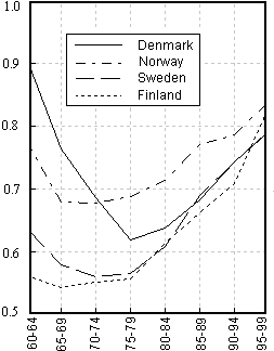 fig52f1.gif (7941 bytes)