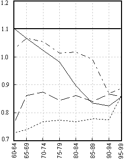fig52m1.gif (7205 bytes)