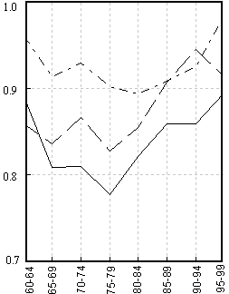 fig53f1.gif (4956 bytes)