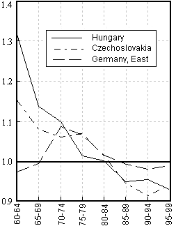 fig53m1.gif (5342 bytes)