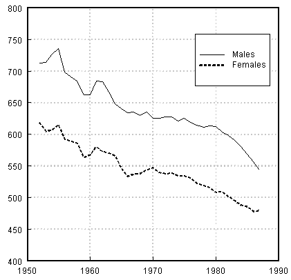 fig6.gif (5423 bytes)