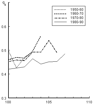 fig7m.gif (3439 bytes)