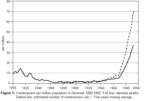 figure14.gif (5739 bytes)