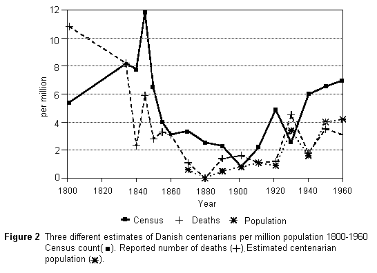 figure24.gif (6856 bytes)