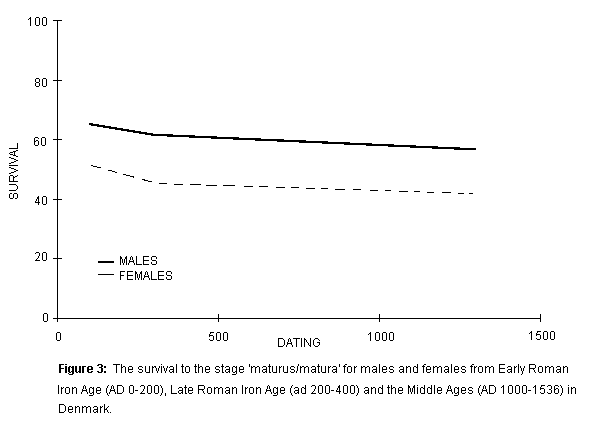 figure32.gif (4362 bytes)