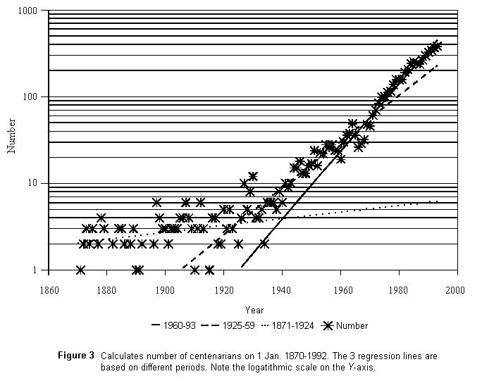 figure34.gif (6020 bytes)