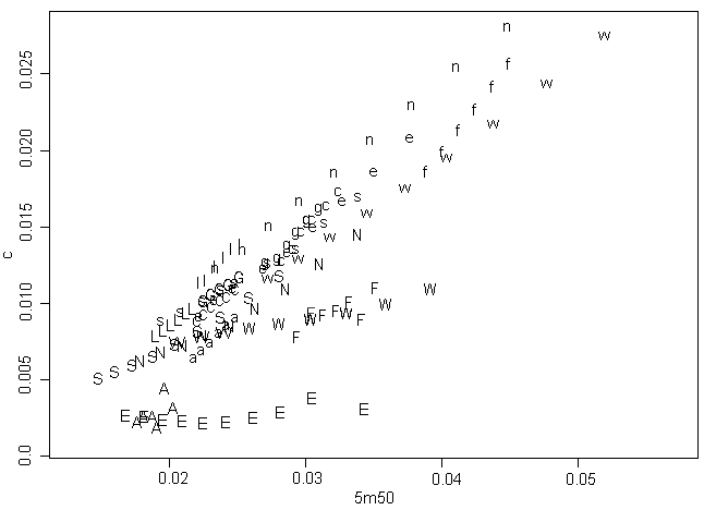 figure3b11.gif (5737 bytes)