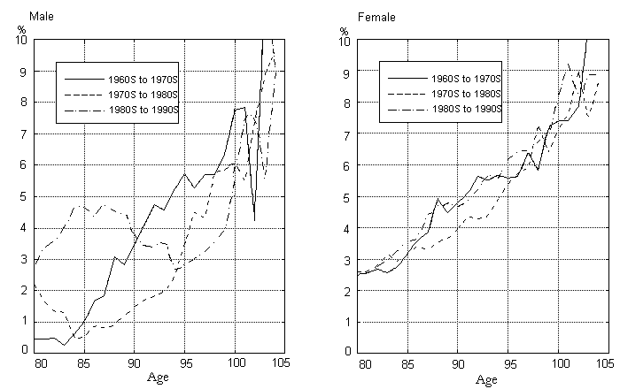 fig34.gif (8763 bytes)