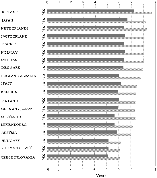 fig7.gif (9728 bytes)