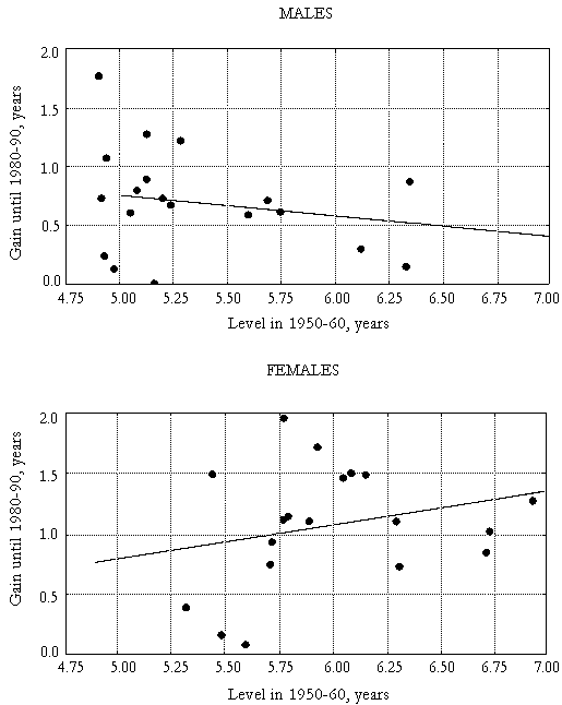 fig9.gif (9269 bytes)
