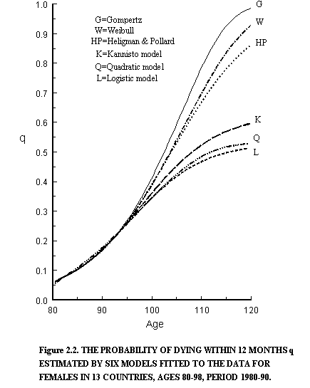fig2_2.gif (6977 bytes)