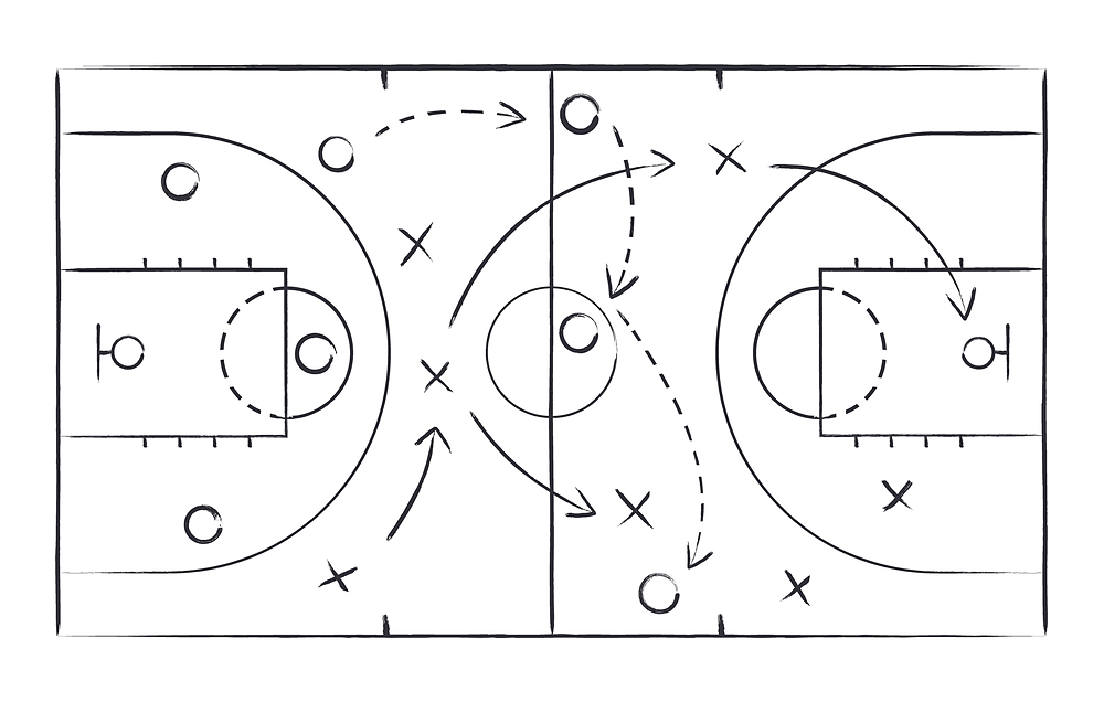 Basketball strategy field, game tactics board template. Hand-drawn basketball game diagram, learning board, sports plan.