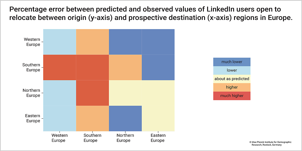 ORIGIN®  LinkedIn