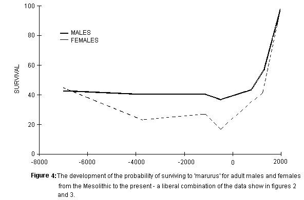 figure42.gif (4911 bytes)