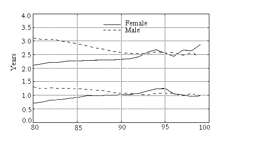 fig14.gif (4646 bytes)