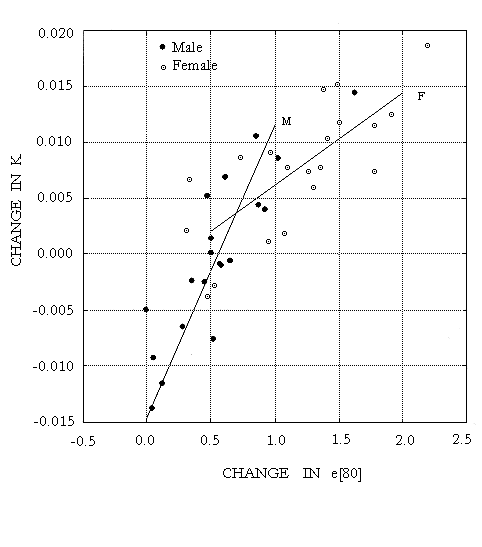 fig19.gif (7594 bytes)