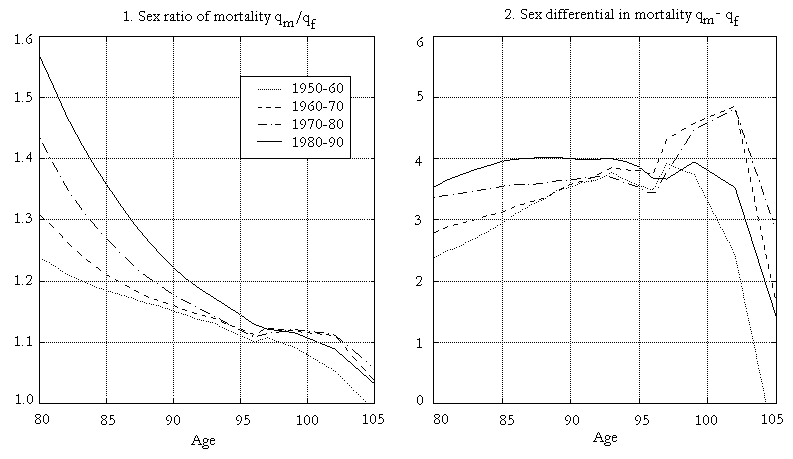 fig24a.gif (9906 bytes)