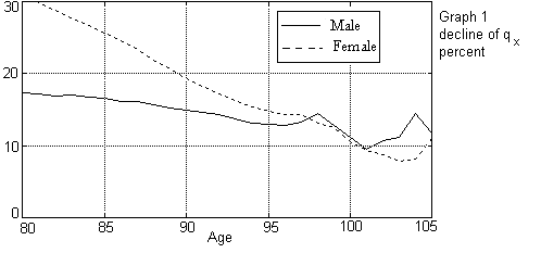fig321.gif (3670 bytes)