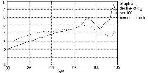 fig322.gif (3950 bytes)