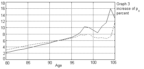 fig323.gif (3748 bytes)