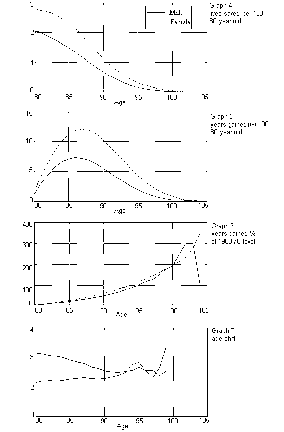 fig32b.gif (10385 bytes)