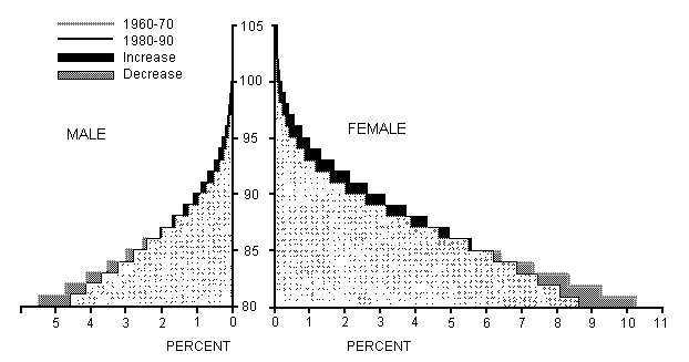 figure26.gif (5347 bytes)