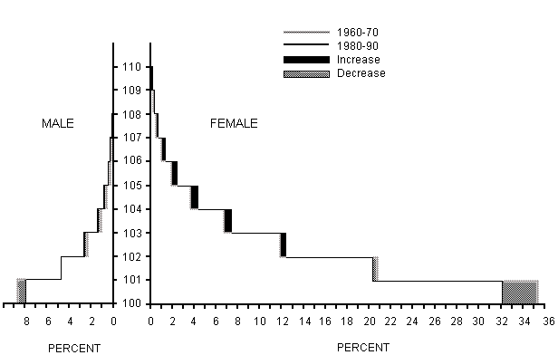 figure27.gif (4672 bytes)
