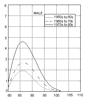 figure301.gif (3971 bytes)