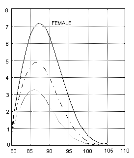 figure302.gif (3818 bytes)