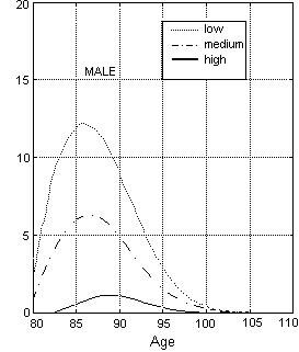 figure303.gif (3713 bytes)