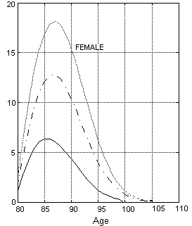 figure304.gif (3779 bytes)