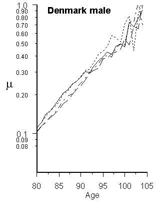 fig41_3.gif (4707 bytes)