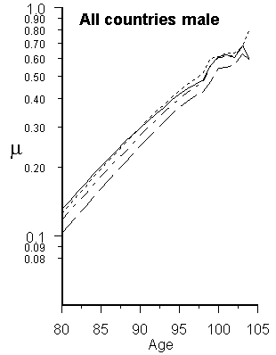 fig47_3.gif (4345 bytes)