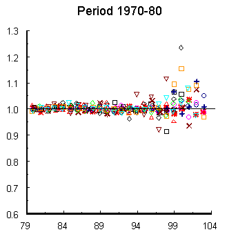 fig5.10_2.gif (5165 bytes)