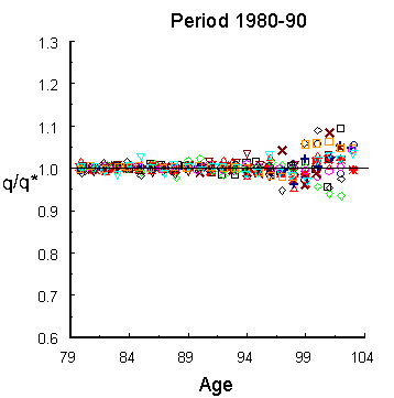 fig5.10_3.gif (5251 bytes)