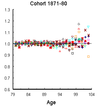 fig5.10_4.gif (5472 bytes)